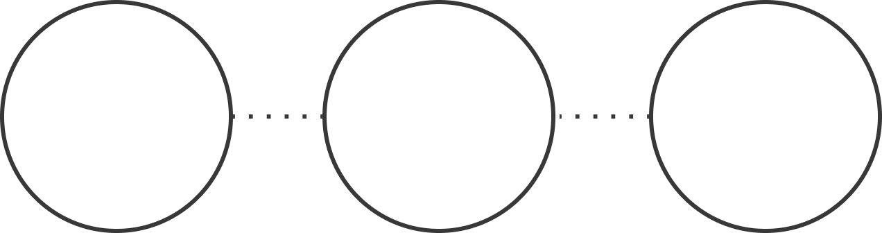 accuracy compliance